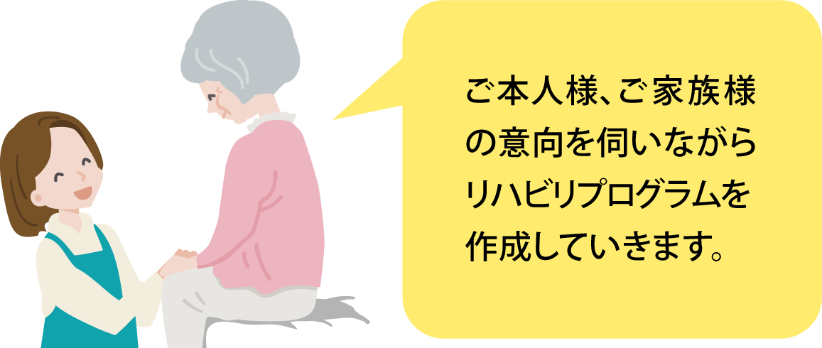 ご本人様、ご家族様の意向を伺いながらリハビリプログラムを作成していきます。
