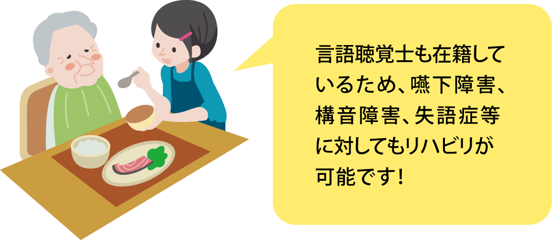 言語聴覚士も在籍しているため、嚥下障害、構音障害、失語症等に対してもリハビリが可能です！